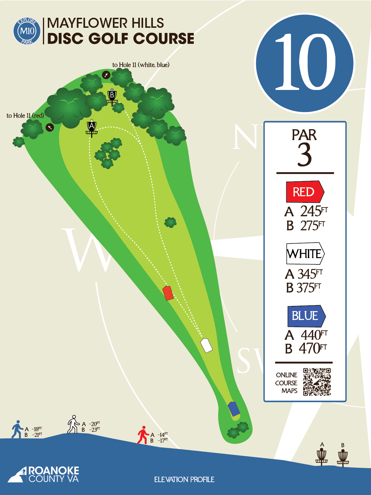 Hole 10-NOHERE-01