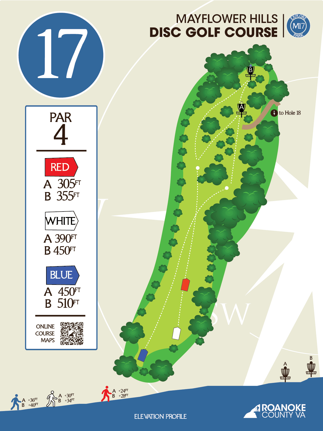 Hole 17-NOHERE-01