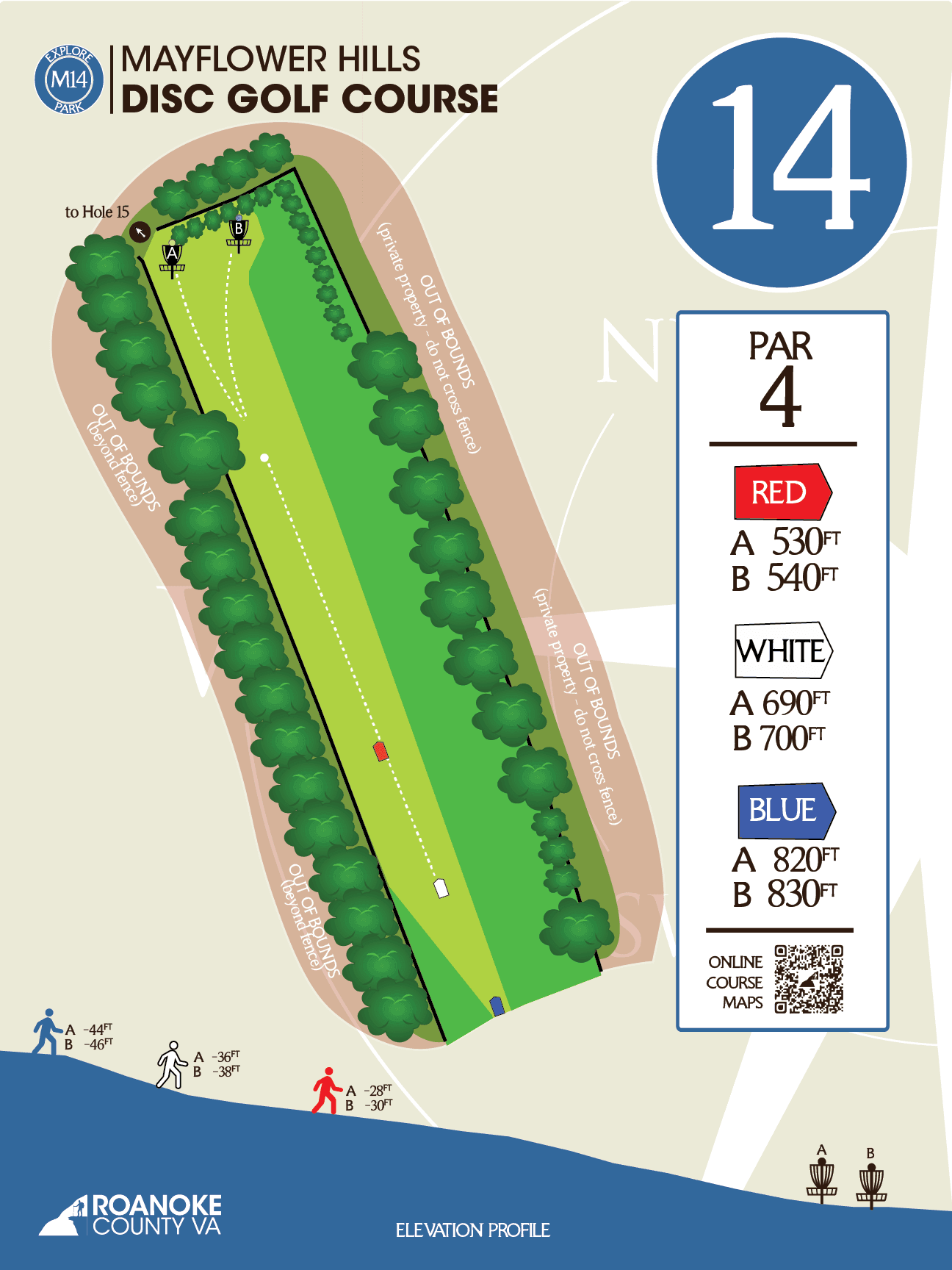 Hole 14-NOHERE-01