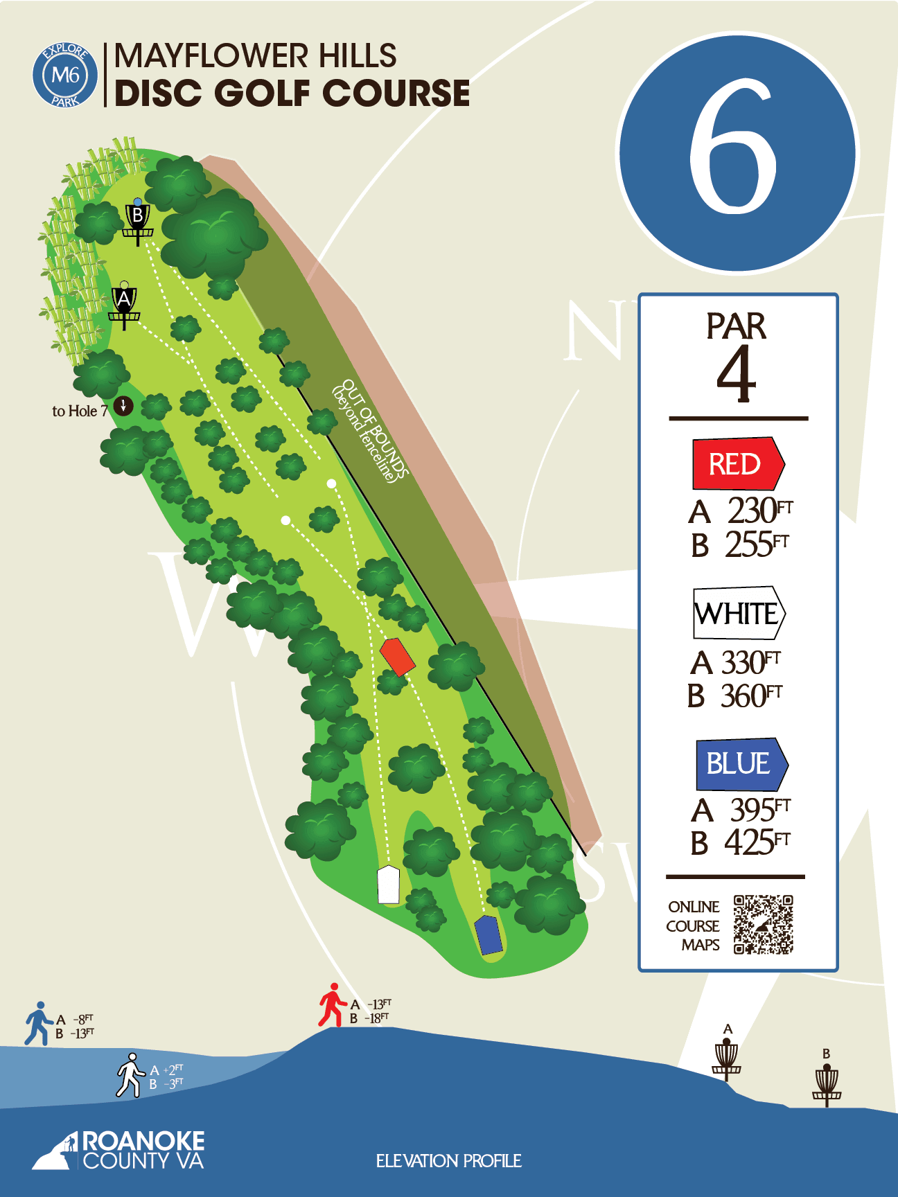 Hole 6-NOHERE-01
